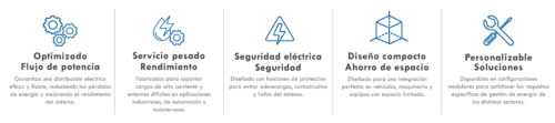 Característica principal de la distribución de energía de SMP Engineered Solutions.