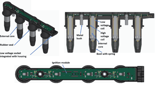 High quality rail coil design for vehicle control application by SMP Engineered Solutions.